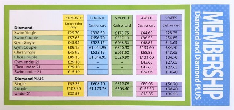 Membership prices 2025