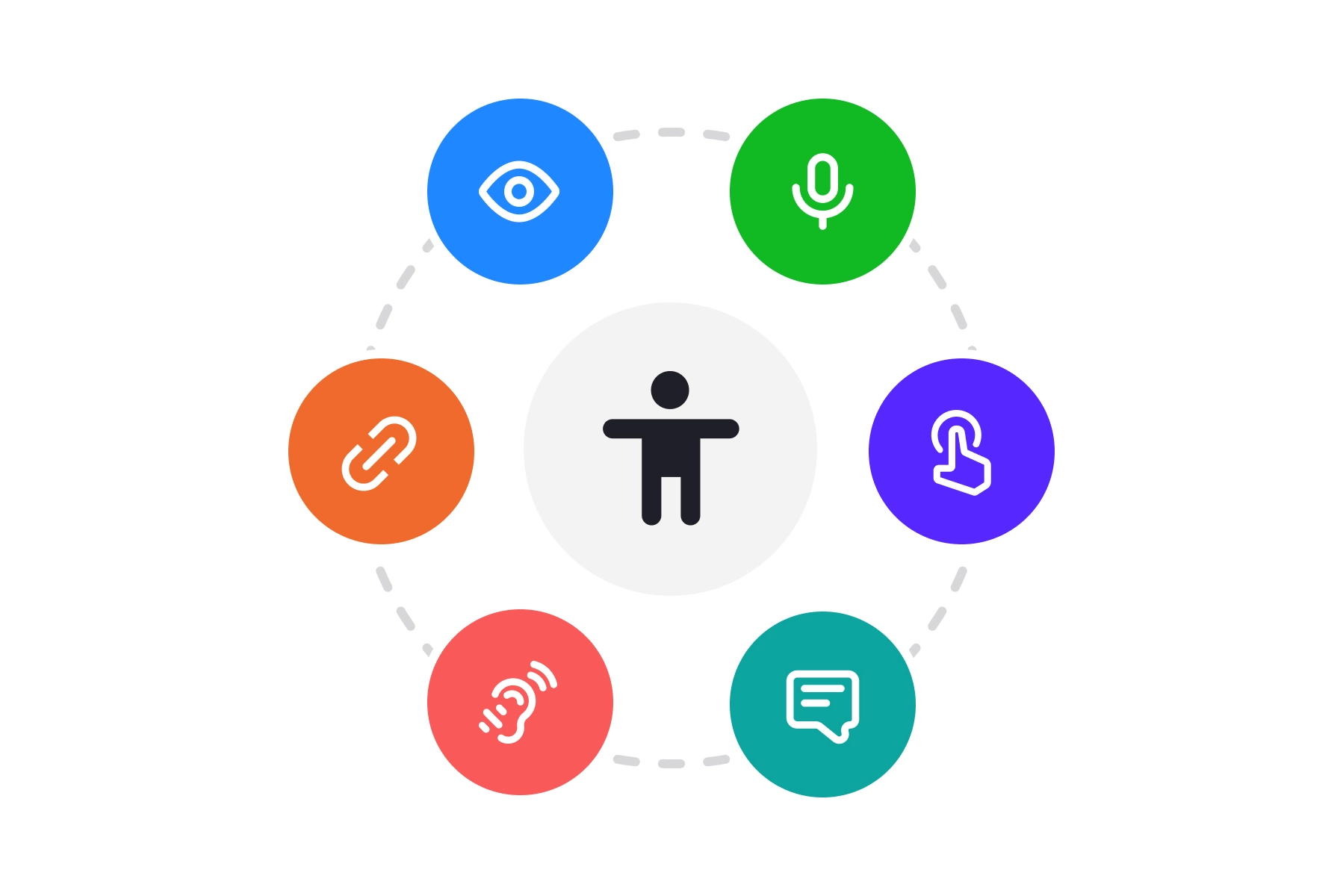 Accessibility image Accesibility logo